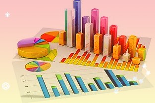 多氟多今年计划新建3.5万吨六氟磷酸锂产能