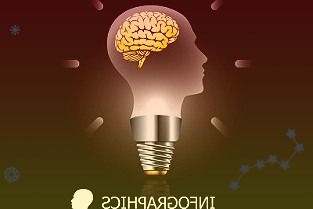 可持续金融是适应经济社会发展变化的需要产生的