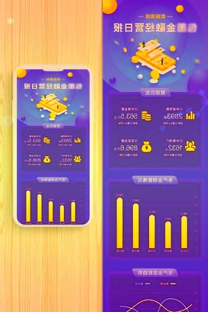 安信证券给予韦尔股份买入评级：汽车、安防收入同比大增盈利能力持续提高