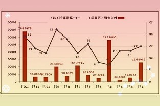 远程交流、在线会议成刚需在线办公探索进入“深水区”