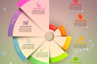 盛洋科技收上交所问询函：才发力通信铁塔，又欲切入卫星通信，业务整合能力几