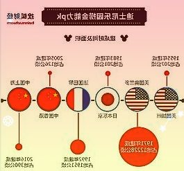 厦门大学赵燕菁：养老金制度下仍然是代际养老以为交的钱可以在未来养活自己是