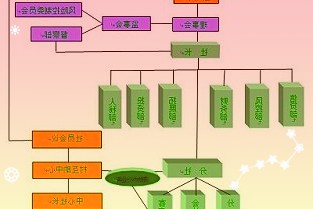 会·评机构预计二季度有降准降息空间